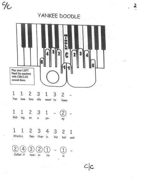 Beginner Songs For Keyboard