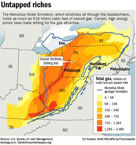 Marcellus Shale - NY New York - Natural Gas Rights