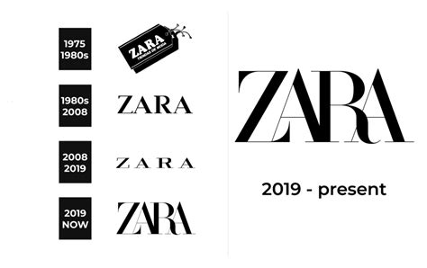 Zara Logo and sign, new logo meaning and history, PNG, SVG