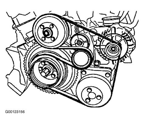 2001 BMW X5 Serpentine Belt Routing and Timing Belt Diagrams