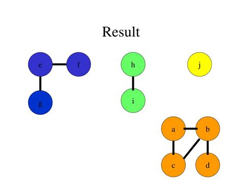 PPT - Disjoint Sets Data Structure PowerPoint Presentation, free ...