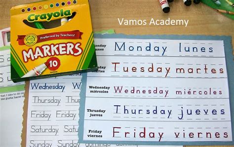 The Days of the Week in Spanish | Días de la semana School Guide