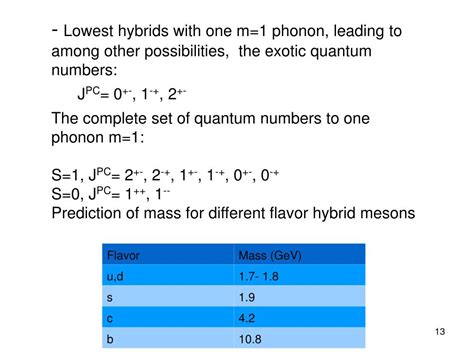 PPT - Meson spectroscopy PowerPoint Presentation, free download - ID ...