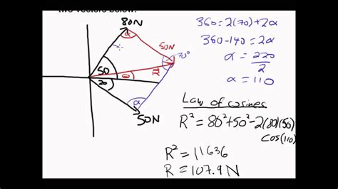 Vector Addition Physics Calculator