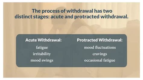 Symptoms of Amphetamine Withdrawal - Recovering Champions