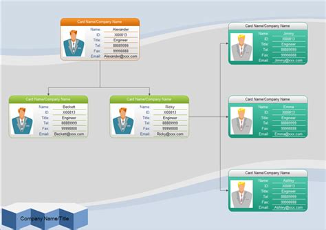 Free Download Software Organizational Chart - faitonh