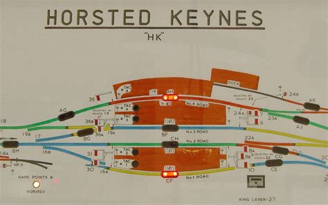 Bluebell Railway Photo Gallery - Horsted Keynes Work-in-Progress