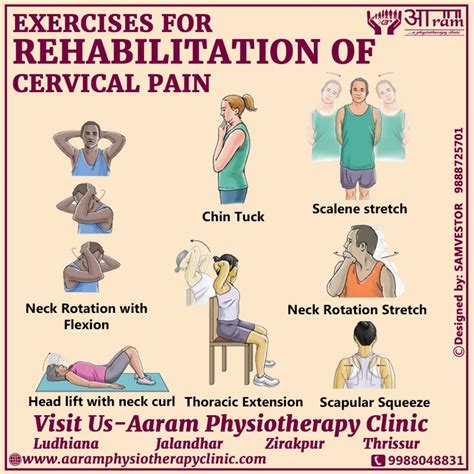 What is Cervical Pain (Neck Pain) ? Symptoms, Causes and Exercises