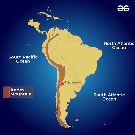 Overview of Andes Mountains: Location, Facts and Climate