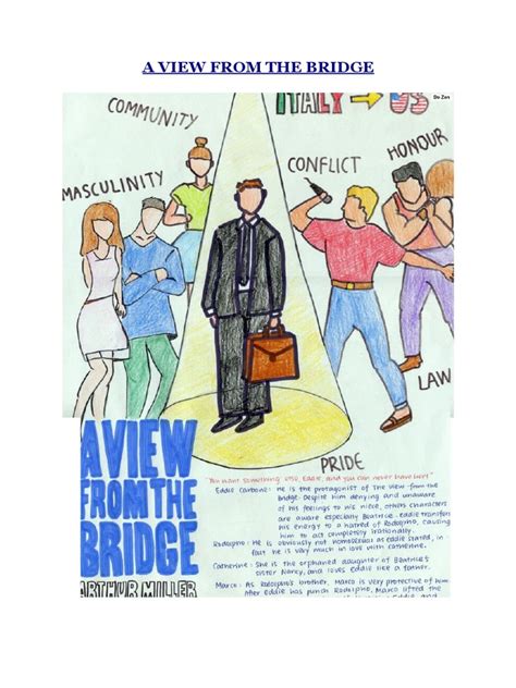 A View From The Bridge | PDF