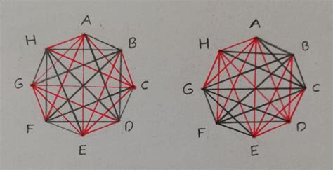 Examples of self-complementary graph classes