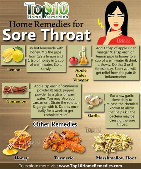 Home Remedies for Sore Throat | Top 10 Home Remedies