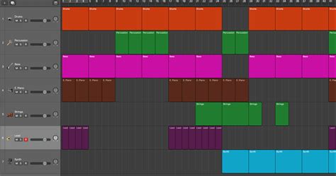 Song Structure - a quick guide - Making Music