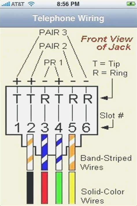 ⭐ Phone Jack Wiring Color Code ⭐ - V100 panfublog