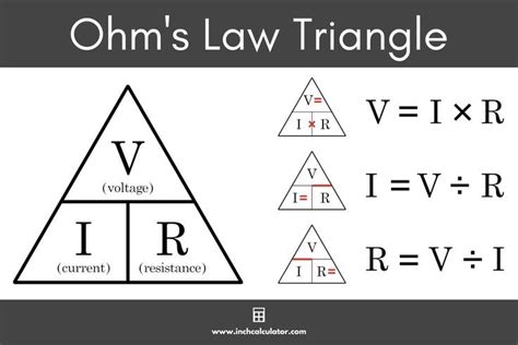 Ohm's Law Calculator | Ohms law, Power formula, Ohms