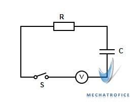 Derivation for voltage across a charging and discharging capacitor