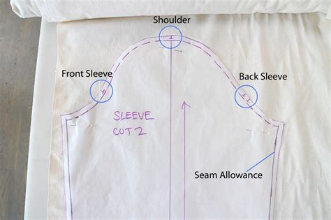 How to Sew a Set-in Sleeve With Ease : 7 Steps (with Pictures ...