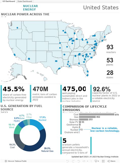 Map of U.S. Nuclear Plants