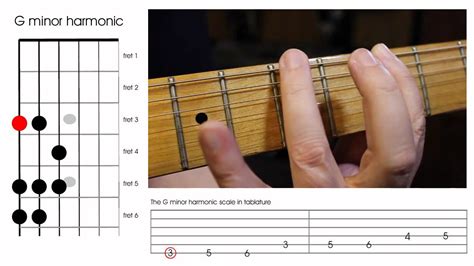 G harmonic minor scale - independentdog