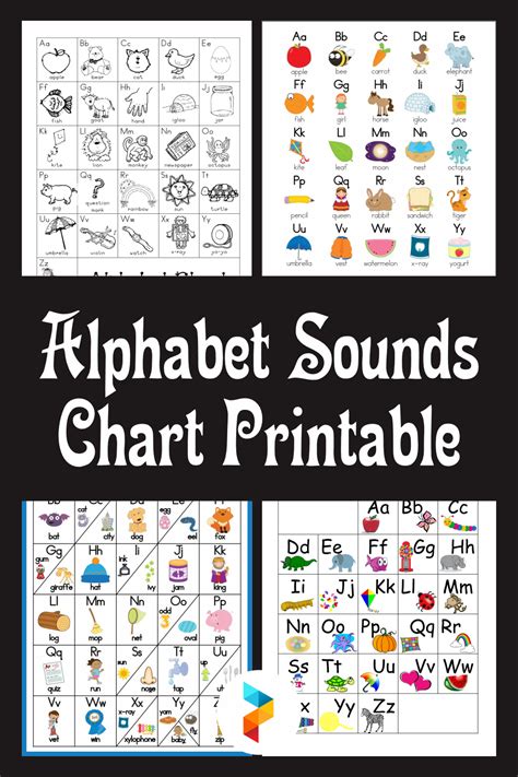 10 Best Alphabet Sounds Chart Printable PDF for Free at Printablee