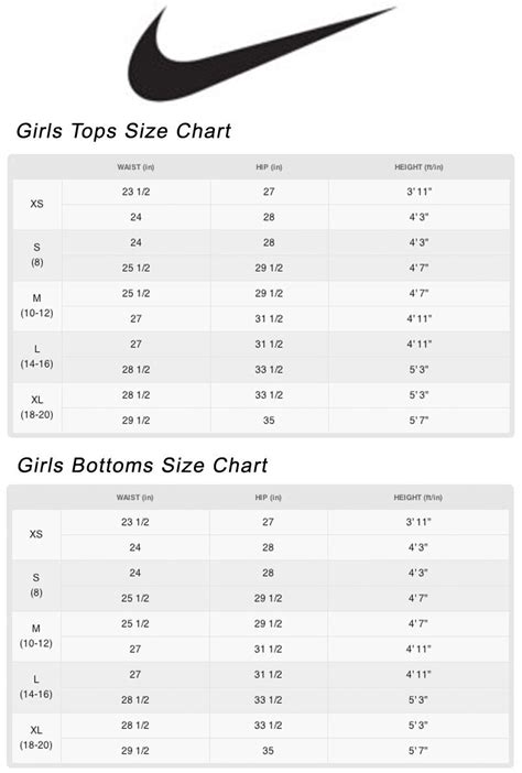 Nike Size Chart | Sneakers