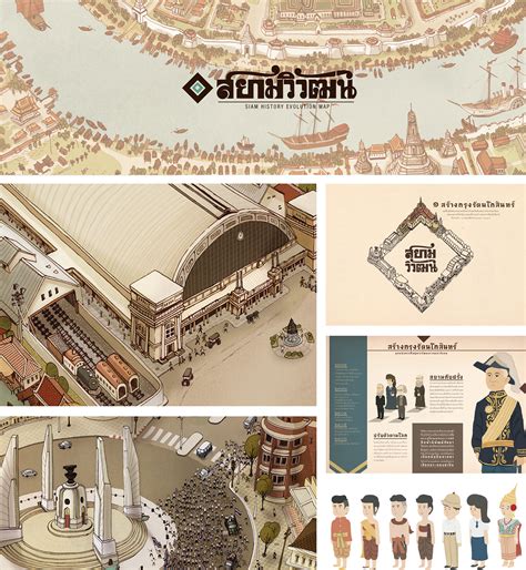 EVOLUTIONARY MAP OF SIAM on Behance