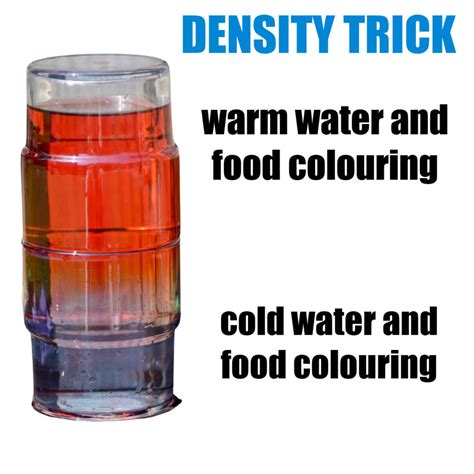 Hot and Cold Water Density Experiment