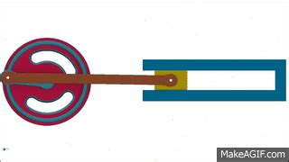 How Slider Crank Mechanism Works on Make a GIF