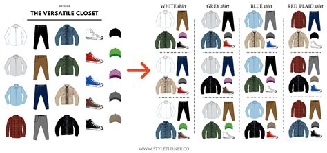 How To Match Clothing And Color For Men | Style Turner