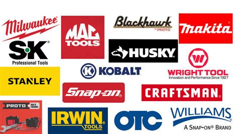 15 Best Mechanic Tool Brands - MechanicWiz.Com