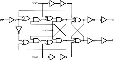 Dual D-Type Flip-Flop with Preset and Clear - EEWeb