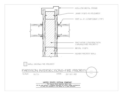 Terbaru 23+ Gypsum Board Partition Wall Details