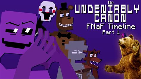 An Undeniably Canon Five Nights at Freddy's Timeline (Part 1) - YouTube