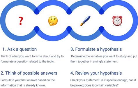 Essay Hypothesis Generator – Make a Null & Alternative Hypothesis Online