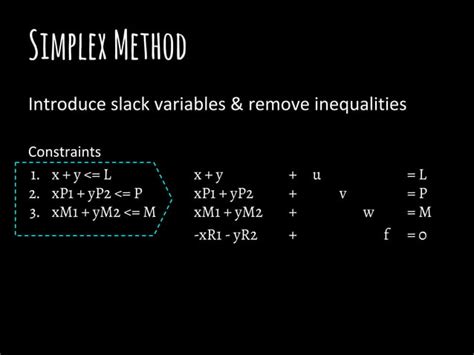 Linear programming using the simplex method