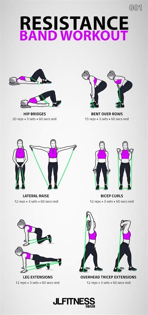 Resistance Band Workout 001 | Resistance workout, Band workout ...