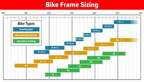 Road Bike Frame Sizing Chart - Infoupdate.org