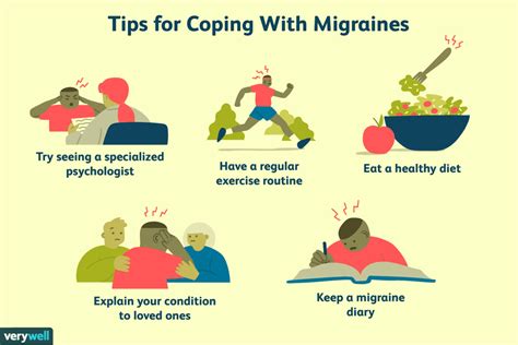 Migraines: Coping, Support, and Living Well