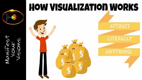 How Visualization Works (Law Of Attraction) - YouTube