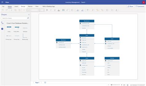 Visio Entity Relationship Diagram Template