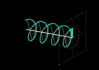 Circular polarization explained – RCExplorer