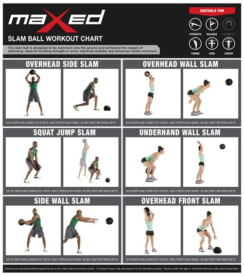 Slam Ball Workout Pdf | EOUA Blog