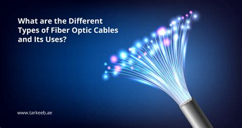 What are the Different Types of Fiber Optic Cables - Tarkeeb