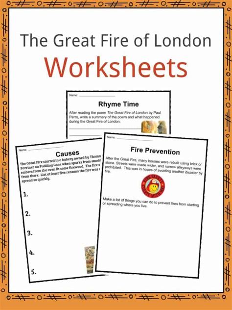 The Great Fire Of London of 1666 Facts & Worksheets For Kids