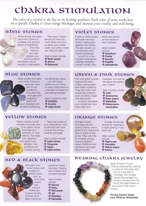 crystals Chakra Meditation, Kundalini Yoga, Chakra Healing, Yoga ...