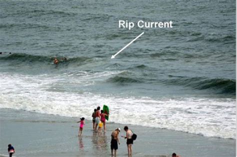 Beach Safety – Riptides (Currents) - Kids First Pediatric