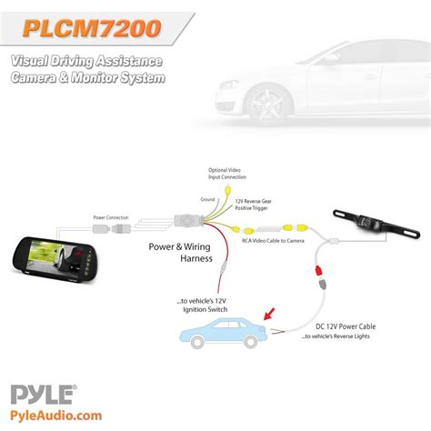 Pyle Backup Camera Wiring Diagram - Cadician's Blog