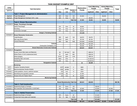 Construction Job Tracking Spreadsheet within Construction Project Cost ...