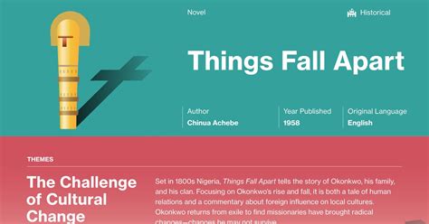 😀 Things fall apart themes essay. Major Themes in Things Fall Apart ...