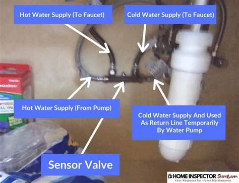 Hot Water Recirculation Pump Installation (12 Step Guide)